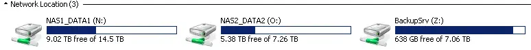 Windows network drives showing the expanded NAS1, NAS2 and backup storage capacities