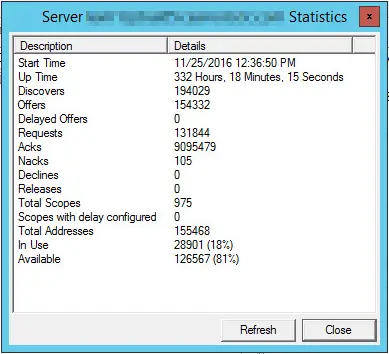 Of 155,468 addresses across 975 scopes, 28,901 are in use and 126,567 are available.