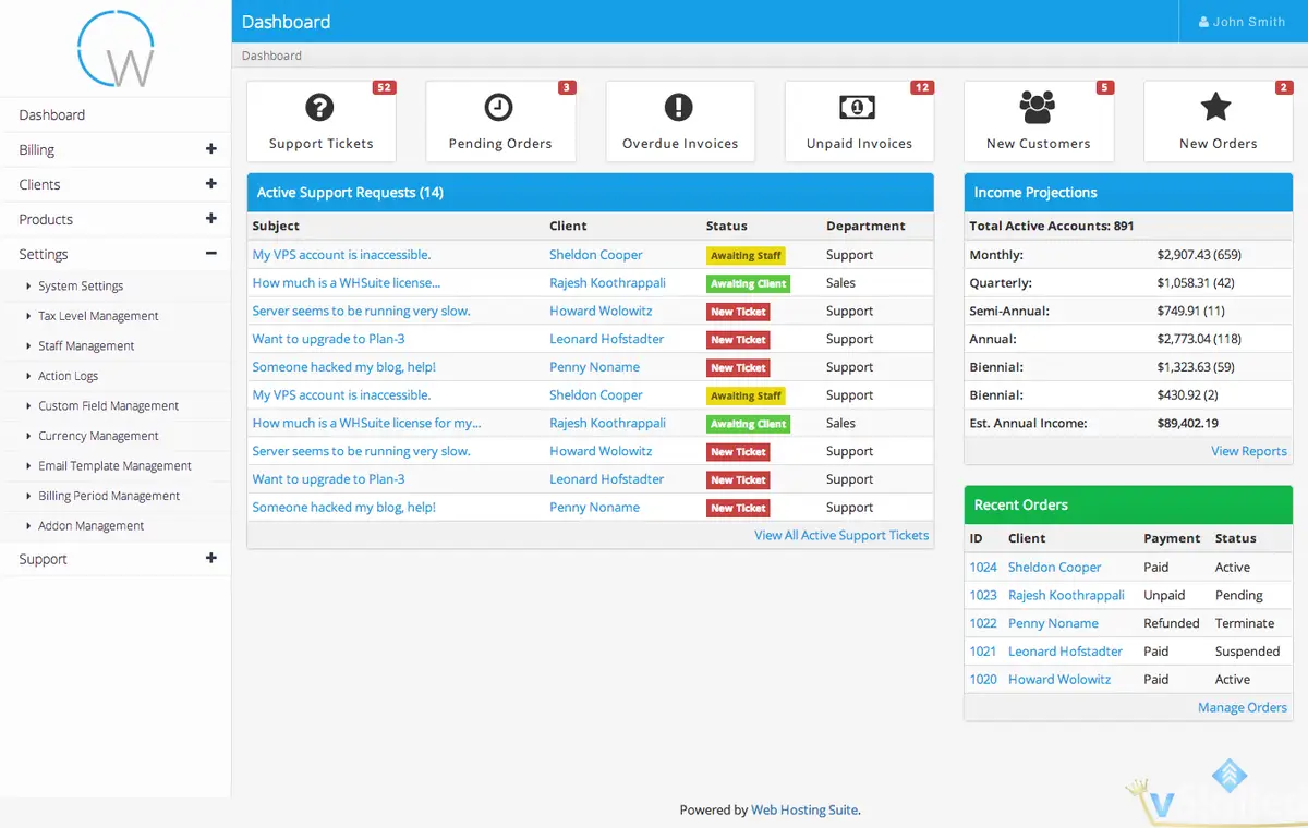WHSuite alpha dashboard showing support tickets and financial statistics
