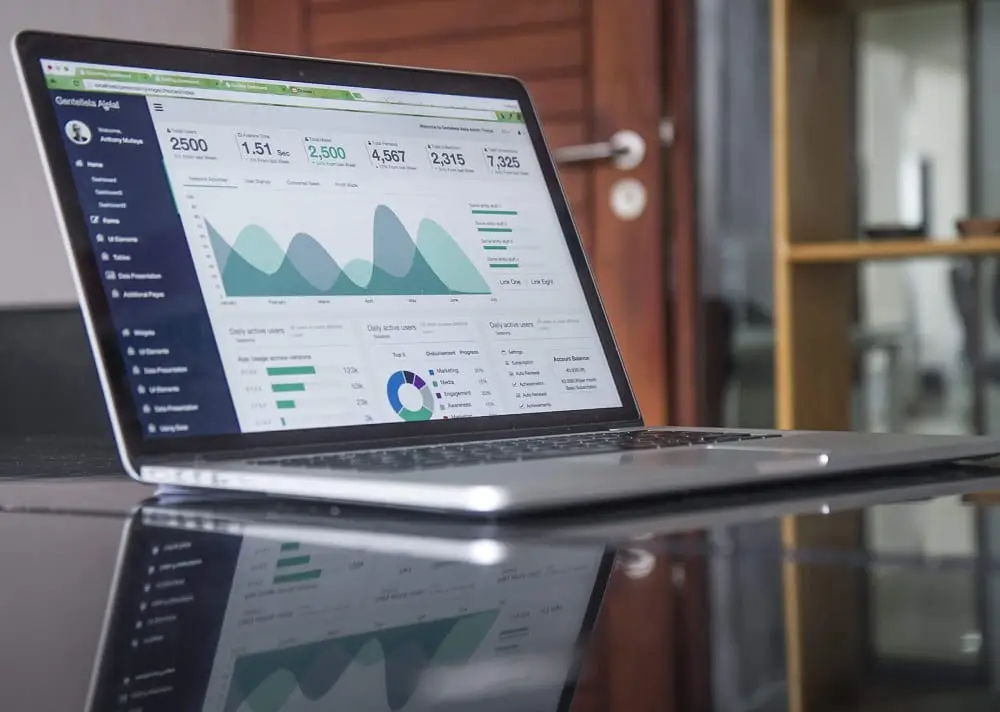 Laptop displaying an analytics dashboard with graphs