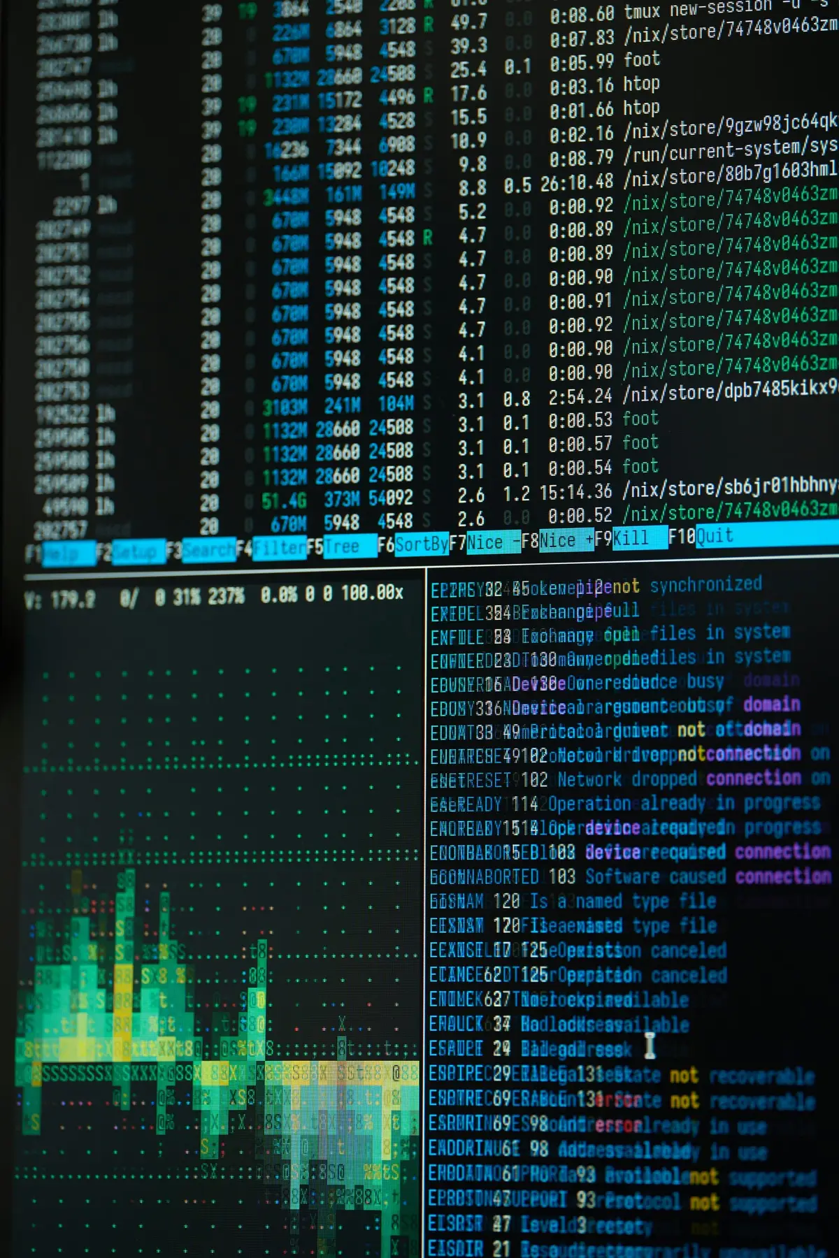 Photographed terminal showing a system process monitor