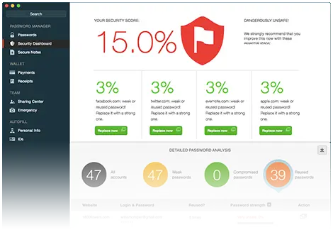 Dashlane security dashboard showing a 15 percent password security score