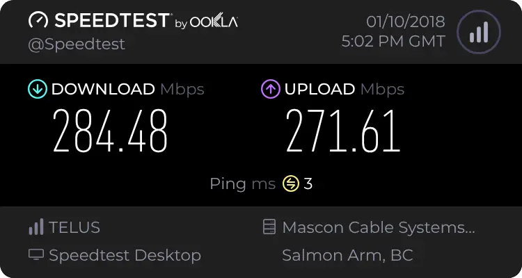 Telus Speedtest result: 284.48 Mbps download, 271.61 Mbps upload and 3 ms ping