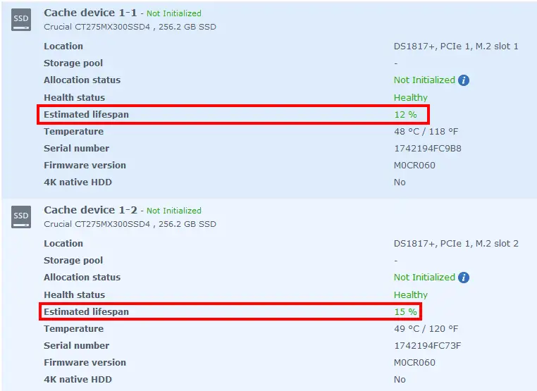 Synology SSD cache drives showing 12 percent and 15 percent estimated lifespan remaining