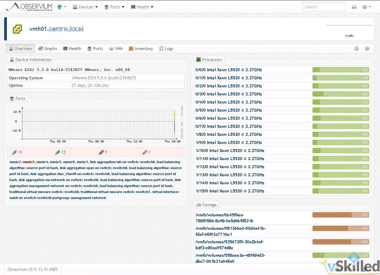 Настройка snmp vmware esxi